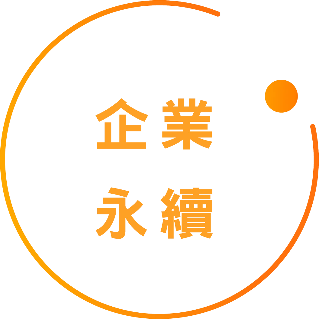 企業永續