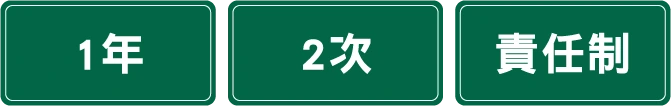 服務保障:1年保固、2次施工、責任制