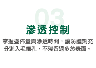 03 滲透控制:掌握塗佈量與滲透時間,讓防護劑充分進入毛細孔,不殘留過多於表面。